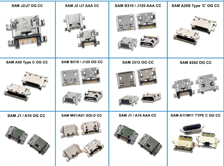 Charging Parts